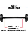 A 7,000-pound capacity straight trailer axle with drum brakes measurement guide.